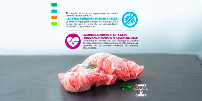 Propiedades de la congelación